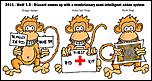 Click image for larger version

Name:	3monkeys.jpg
Views:	597
Size:	108.4 KB
ID:	1884